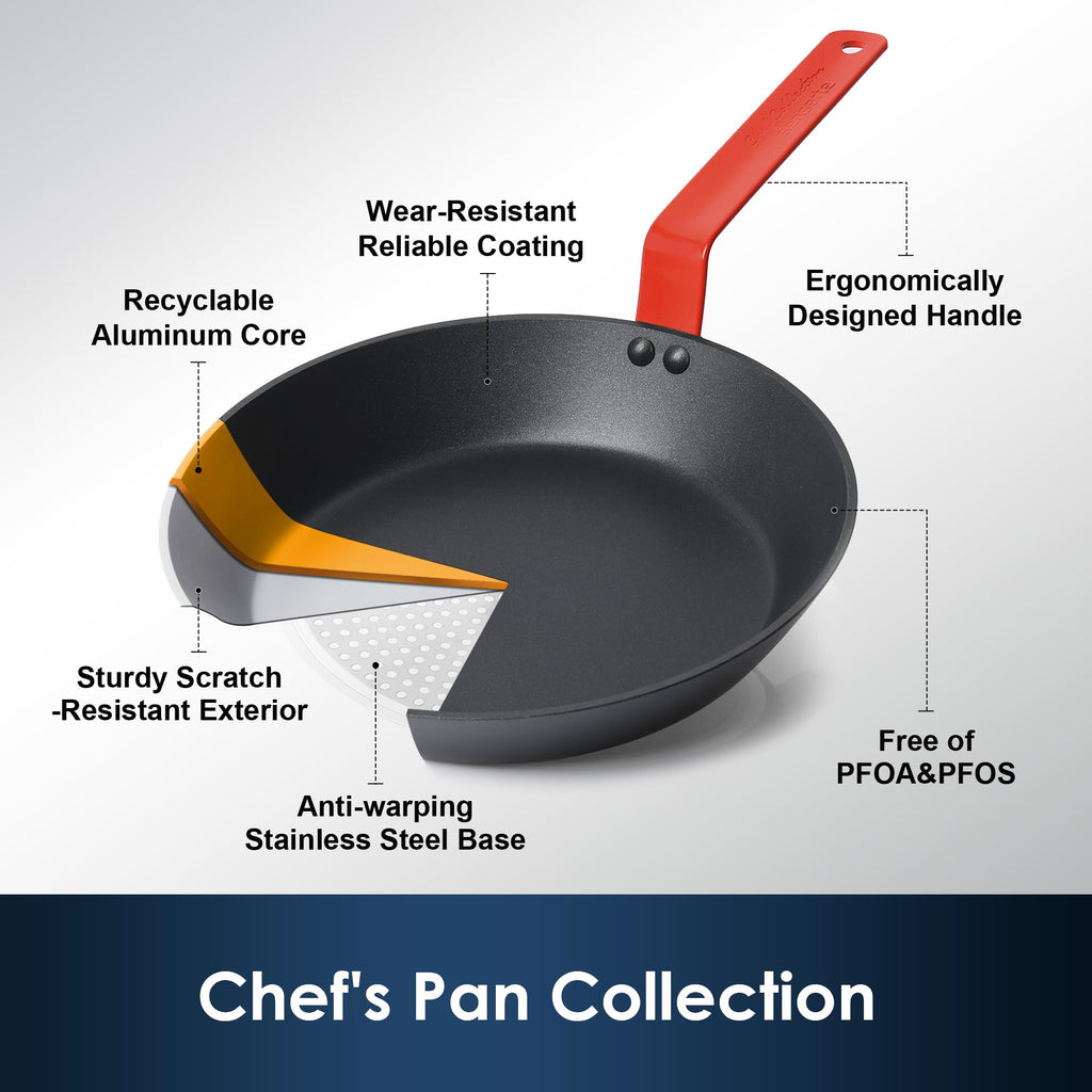 SENSARTE Nonstick Frying Pan Set 2-Piece, Oven Safe Skillets with Swiss Coating, Induction Compatible Chef Pan Set, Dishwasher Safe Cooking Pans, PFOA PFOS Free, 8 and 10 Inch