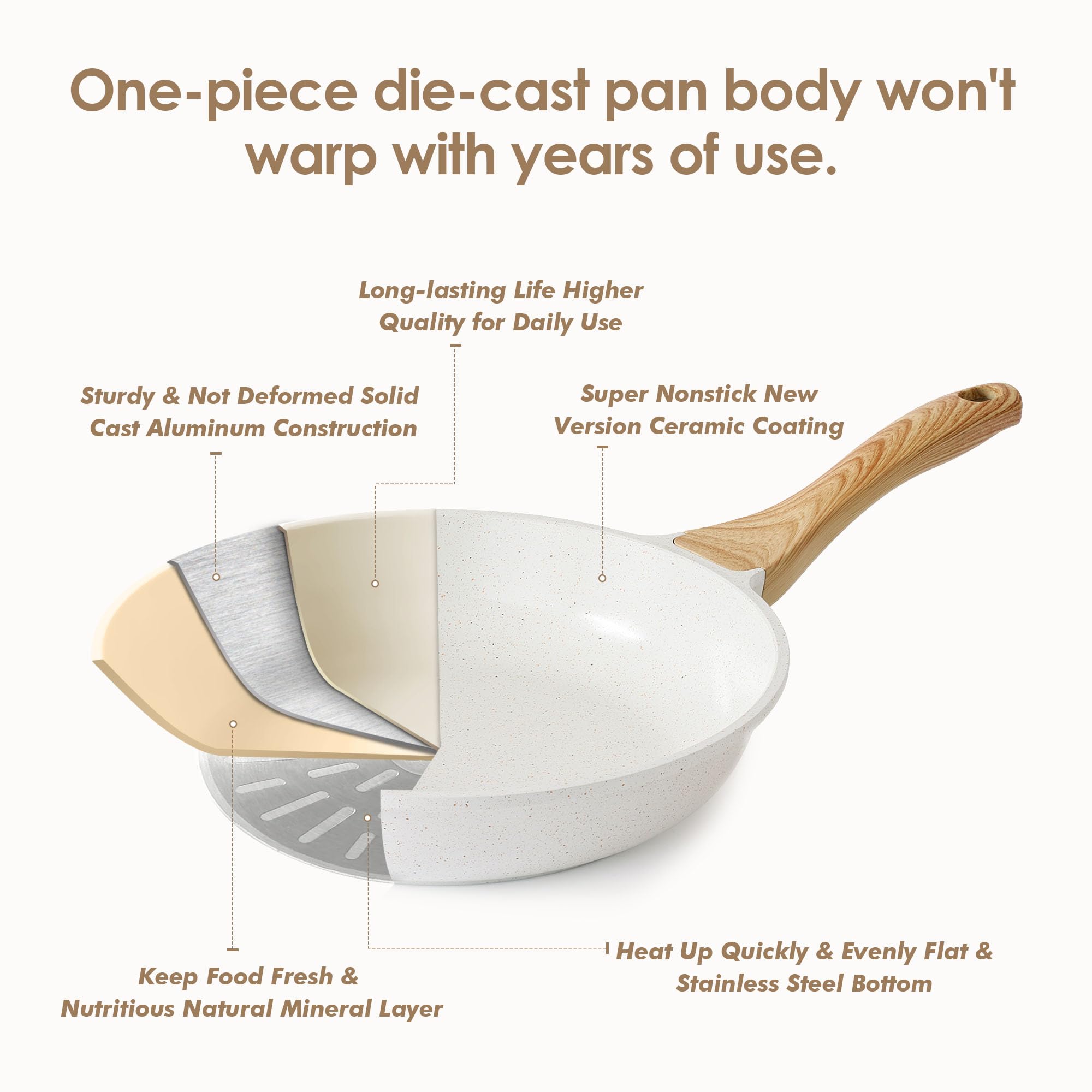 SENSARTE Nonstick Frying Pan Skillet, Swiss Granite Coating Omelette Pan, Healthy Stone Cookware Chef's Pan, PFOA Free (8/9.5/10/11/12.5 Inch) (10 Inch)